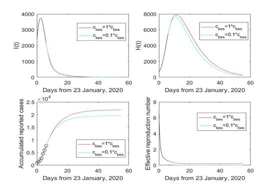 //cmsn.gdcmgo.com:8080/_vsl/5A4C204A2F1DBA3C568F4891D636303E/DE9B5D2C/6097